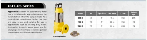 CUT-C5 series bg Suguna Pro CUT-1100 C Submersible Cutting Sewage Pump - 2.0 HP
