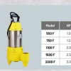 HVT -F series bg Suguna Pro HVT-2200 F Submersible Sewage Pump - 3.0 HP