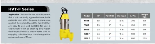 HVT -F series bg Suguna Pro HVT-2200 F Submersible Sewage Pump - 3.0 HP