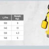 Suguna Pro QDP 750 F Submersible Sewage Pump - 1.0 HP