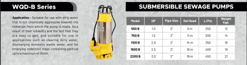 Screenshot 2026-06-16 at 1.15.01 PM Suguna Pro WQD-550 B Submersible Sewage Pump - 1.0 HP