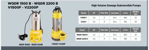 Suguna Pro V1500 F High Volume Submersible Sewage Pump - 2.0 HP